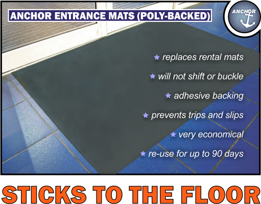 anchor mats